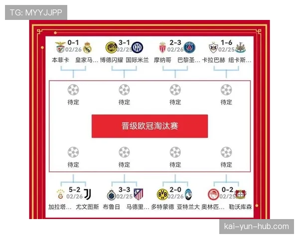 皇马欧冠资格已基本锁定，剩余目标为巩固亚军席位